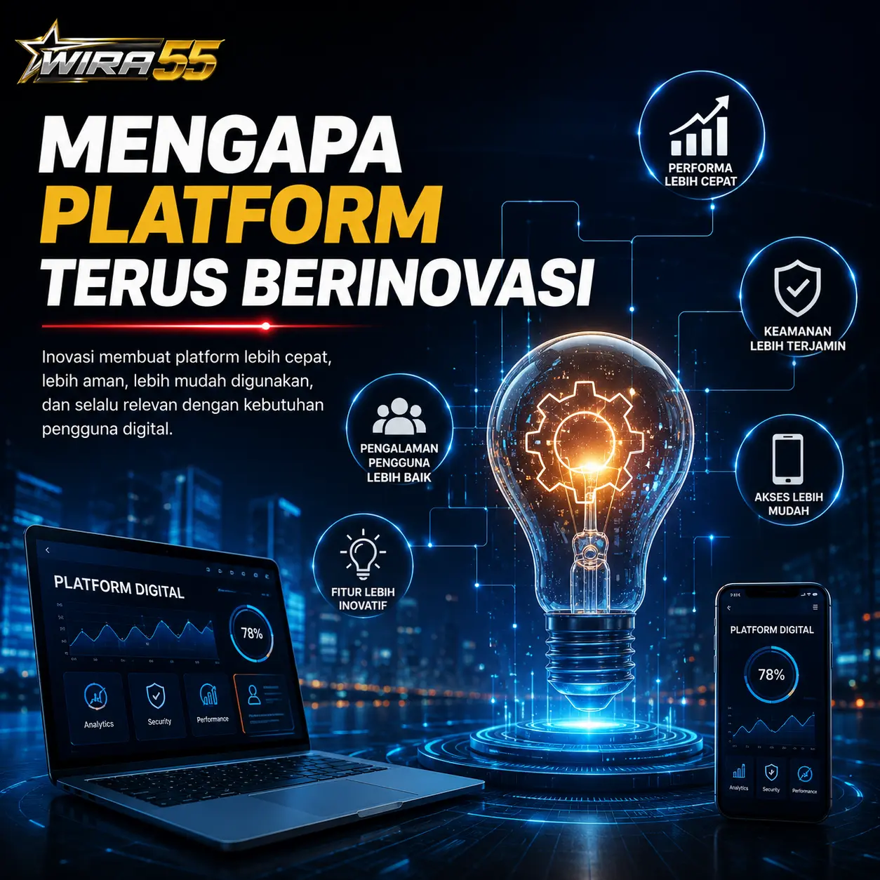 Mengapa Platform Terus Berinovasi